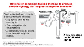 The role of diuretics in congestive heart failure | PPTX