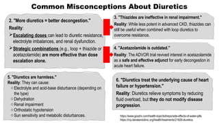 The role of diuretics in congestive heart failure | PPTX