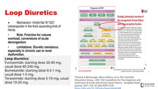 The role of diuretics in congestive heart failure | PPTX