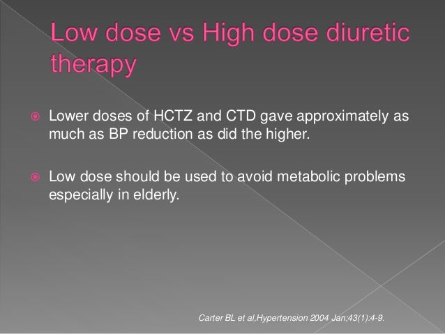 Diuretics In Hypertension 2015 By Dr Abhishek Rathore