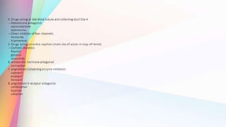 4. Drugs acting at late distal tubule and collecting duct Site-4
---Aldosterone antagonist:
spironolactone
eplerenone.
---Direct inhibitor of Na+ channels:
Amiloride
triamterene.
5. Drugs acting on entire nephron (main site of action in loop of Henle)
---Osmotic diuretics:
Manitol
glycerol
isosorbide.
6. antidiuretic hormone antagonist
conivaptan
7. angiotensin converting enzyme inhibitors
captopril
enalapril
lisinopril
8. angiotensin II receptor antagonist
candesartan
losartan
valsartan
 