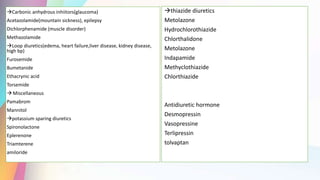 Carbonic anhydrous inhiitors(glaucoma)
Acetazolamide(mountain sickness), epilepsy
Dichlorphenamide (muscle disorder)
Methazolamide
Loop diuretics(edema, heart failure,liver disease, kidney disease,
high bp)
Furosemide
Bumetanide
Ethacrynic acid
Torsemide
Miscellaneous
Pamabrom
Mannitol
potassium sparing diuretics
Spironolactone
Eplerenone
Triamterene
amiloride
thiazide diuretics
Metolazone
Hydrochlorothiazide
Chlorthalidone
Metolazone
Indapamide
Methyclothiazide
Chlorthiazide
Antidiuretic hormone
Desmopressin
Vasopressine
Terlipressin
tolvaptan
 