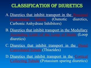Pharmacology of diuretics with flow charts .pptx