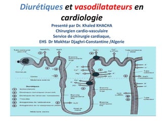 Diurétiques et vasodilatateurs en
cardiologie
Presenté par Dr. Khaled KHACHA
Chirurgien cardio-vasculaire
Service de chirurgie cardiaque,
EHS Dr Mokhtar Djaghri-Constantine /Algerie
 