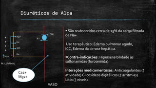 Diuréticos de Alça

Na+

+
+
+
+
Na+

Na+

 São reabsorvidos cerca de 25% da carga filtrada
de Na+

K+

K+

Uso terapêutico: Edema pulmonar agudo,
ICC, Edema da cirrose hepática.

2ClK+

Contra-indicacões: Hipersensibilidade as
sulfonamidas (furosemida).

M. LUMINAL

Interações medicamentosas: Anticoagulantes (↑
atividade) Glicosídeos digitálicos (↑ arritmias)
Lítio (↑ niveis)

Ca2+
Mg2+

VASO

 