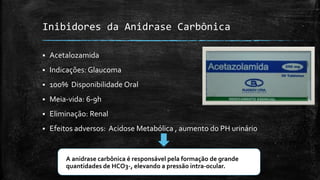 Inibidores da Anidrase Carbônica


Acetalozamida



Indicações: Glaucoma



1oo% Disponibilidade Oral



Meia-vida: 6-9h



Eliminação: Renal



Efeitos adversos: Acidose Metabólica , aumento do PH urinário

A anidrase carbônica é responsável pela formação de grande
quantidades de HCO3-, elevando a pressão intra-ocular.

 