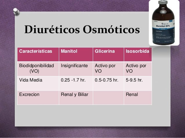 Diuréticos osmóticos