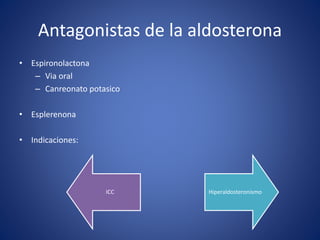 Antagonistas de la aldosterona 
• Espironolactona 
– Via oral 
– Canreonato potasico 
• Esplerenona 
• Indicaciones: 
ICC Hiperaldosteronismo 
 