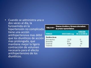 • Cuando se administra una o 
dos veces al día, la 
furosemida en la 
hipertensión no complicada 
tiene una acción 
antihipertensiva mas débil 
que los diuréticos de acción 
mas prolongada, que 
mantiene mejor la ligera 
contracción de volumen 
necesaria para el efecto 
antihipertensivo de los 
diuréticos. 
 