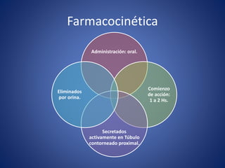 Farmacocinética 
Administración: oral. 
Comienzo 
de acción: 
1 a 2 Hs. 
Secretados 
activamente en Túbulo 
contorneado proximal. 
Eliminados 
por orina. 
 