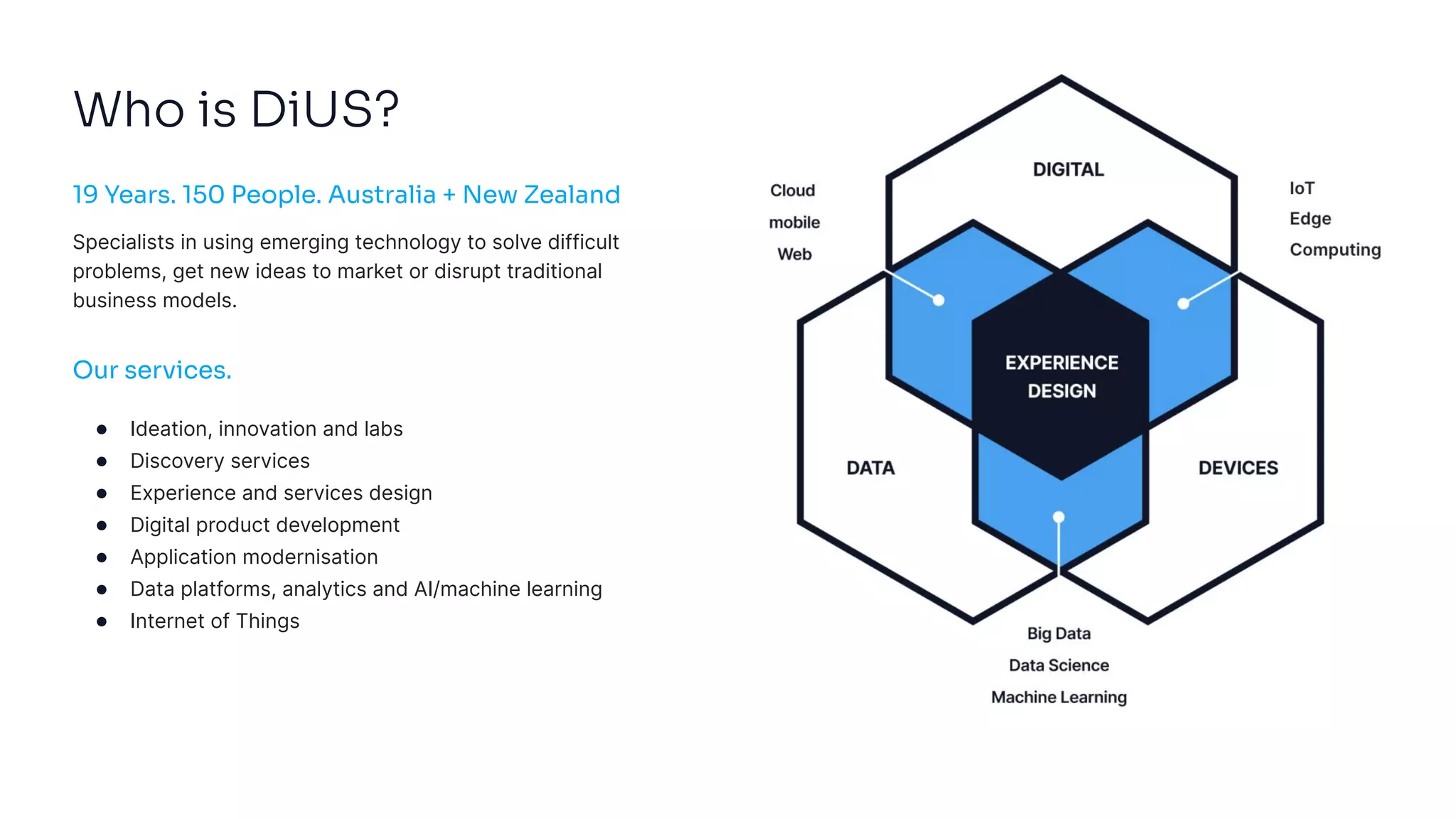 Who is DiUS?
● Ideation, innovation and labs
● Discovery services
● Experience and services design
● Digital product development
● Application modernisation
● Data platforms, analytics and AI/machine learning
● Internet of Things
Our services.
19 Years. 150 People. Australia + New Zealand
Specialists in using emerging technology to solve difficult
problems, get new ideas to market or disrupt traditional
business models.
 