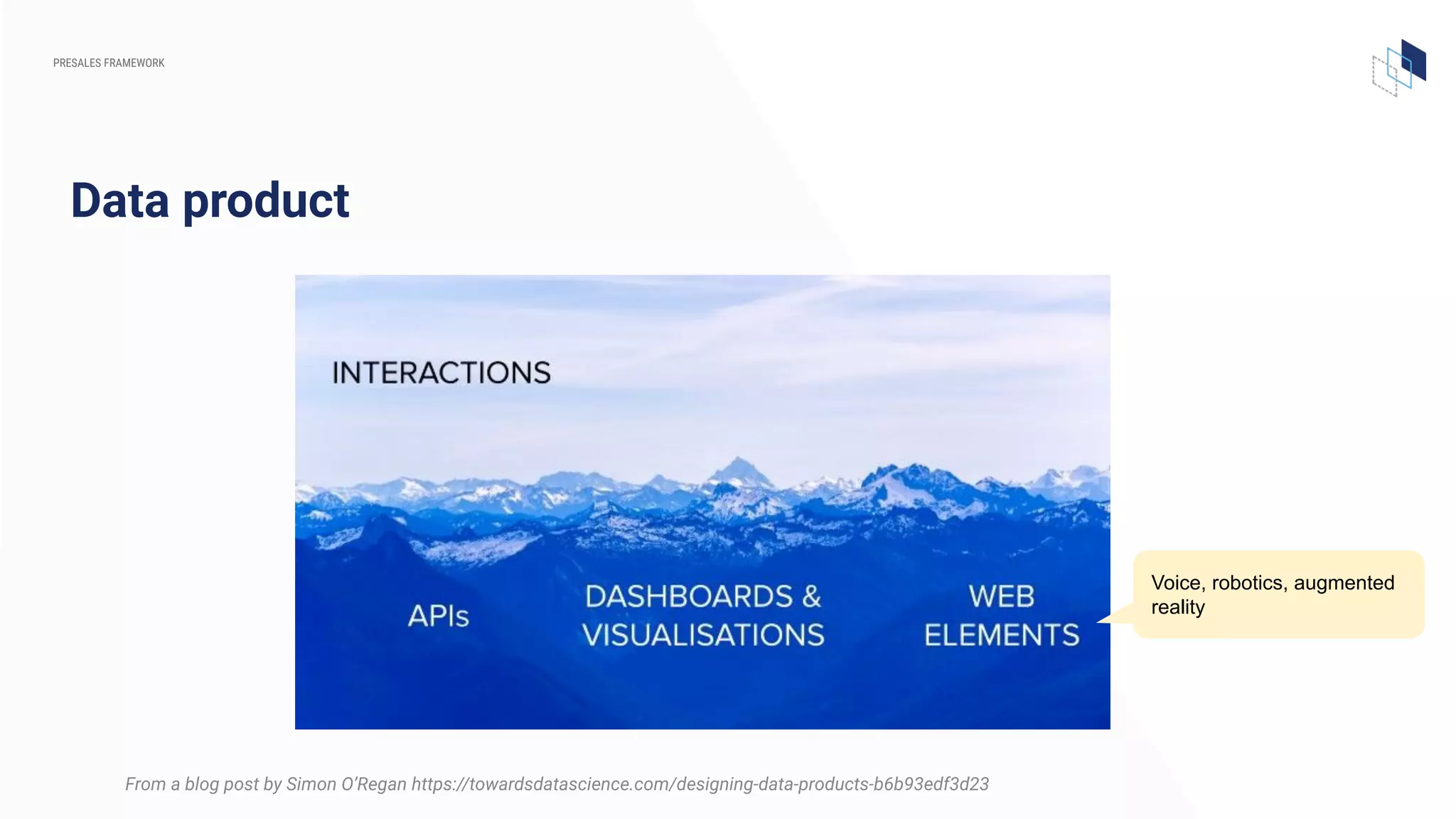 PRESALES FRAMEWORK
Data product
From a blog post by Simon O’Regan https://towardsdatascience.com/designing-data-products-b6b93edf3d23
Voice, robotics, augmented
reality
 