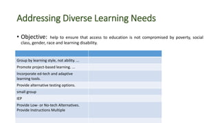 Addressing Diverse Learning Needs
• Objective: help to ensure that access to education is not compromised by poverty, social
class, gender, race and learning disability.
Group by learning style, not ability. ...
Promote project-based learning. ...
Incorporate ed-tech and adaptive
learning tools.
Provide alternative testing options.
small group
IEP
Provide Low- or No-tech Alternatives.
Provide Instructions Multiple
 