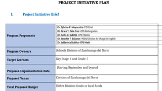 DIVISION PROJECT INITIATIVE PLAN - DIVISION PROJECT INITIATIVE PLAN | PPTX