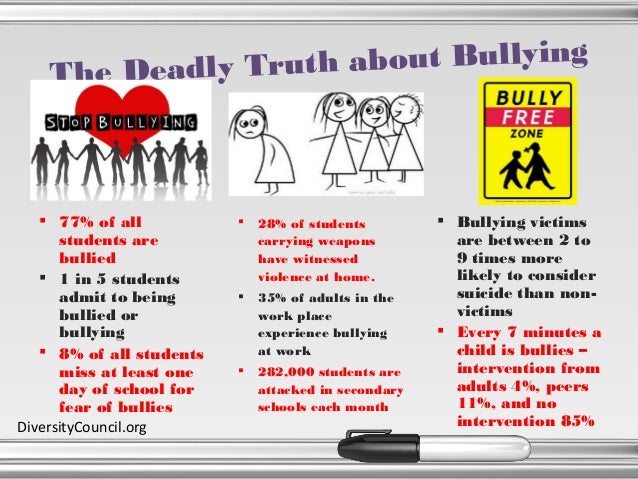 bullying and students Bullying comes in all forms but is usually thought of as a k-12 issue that ceases to exist once students head off to college this misconception is one that could be harming many college students, according to brian van brunt, president of the national behavioral intervention team association and. bullying and students Bullying comes in all forms but is usually thought of as a k-12 issue that ceases to exist once students head off to college this misconception is one that could be harming many college students, according to brian van brunt, president of the national behavioral intervention team association and.