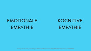 EMOTIONALE
EMPATHIE
KOGNITIVE
EMPATHIE
Creating value for needy people, Ellingson Matthew, 19:18, Neuseeland, 2013 (29.09.2015) https://vimeo.com/82254403
 
