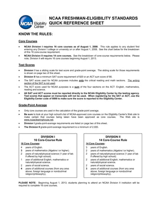 NCAA FRESHMAN-ELIGIBILITY STANDARDS
                             QUICK REFERENCE SHEET

KNOW THE RULES:
Core Courses
     NCAA Division I requires 16 core courses as of August 1, 2008. This rule applies to any student first
     entering any Division I college or university on or after August 1, 2008. See the chart below for the breakdown
     of this 16 core-course requirement.
     NCAA Division II requires 14 core courses. See the breakdown of core-course requirements below. Please
     note, Division II will require 16 core courses beginning August 1, 2013.

Test Scores
     Division I has a sliding scale for test score and grade-point average. The sliding scale for those requirements
     is shown on page two of this sheet.
     Division II has a minimum SAT score requirement of 820 or an ACT sum score of 68.
     The SAT score used for NCAA purposes includes only the critical reading and math sections. The writing
     section of the SAT is not used.
     The ACT score used for NCAA purposes is a sum of the four sections on the ACT: English, mathematics,
     reading and science.
     All SAT and ACT scores must be reported directly to the NCAA Eligibility Center by the testing agency.
     Test scores that appear on transcripts will not be used. When registering for the SAT or ACT, use the
     Eligibility Center code of 9999 to make sure the score is reported to the Eligibility Center.

Grade-Point Average
     Only core courses are used in the calculation of the grade-point average.
     Be sure to look at your high school’s list of NCAA-approved core courses on the Eligibility Center's Web site to
     make certain that courses being taken have been approved as core courses.                    The Web site is
     www.ncaaclearinghouse.net.
     Division I grade-point-average requirements are listed on page two of this sheet.
     The Division II grade-point-average requirement is a minimum of 2.000.



                   DIVISION I                                                     DIVISION II
              16 Core-Course Rule                                             14 Core-Course Rule
 16 Core Courses:                                                14 Core Courses:
 4    years of English.                                          3   years of English.
 3    years of mathematics (Algebra I or higher).                2   years of mathematics (Algebra I or higher).
 2    years of natural/physical science (1 year of lab           2   years of natural/physical science (1 year of lab
      if offered by high school).                                    if offered by high school).
 1    year of additional English, mathematics or                 2   years of additional English, mathematics or
      natural/physical science.                                      natural/physical science.
 2    years of social science.                                   2   years of social science.
 4    years of additional courses (from any area                 3   years of additional courses (from any area
      above, foreign language or nondoctrinal                        above, foreign language or nondoctrinal
      religion/philosophy).                                          religion/philosophy).


PLEASE NOTE: Beginning August 1, 2013, students planning to attend an NCAA Division II institution will be
required to complete 16 core courses.
 
