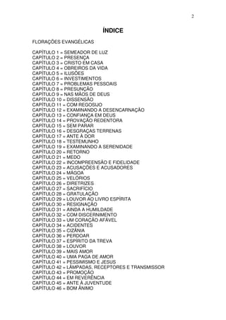 2


                         ÍNDICE
FLORAÇÕES EVANGÉLICAS

CAPÍTULO 1 = SEMEADOR DE LUZ
CAPÍTULO 2 = PRESENÇA
CAPÍTULO 3 = CRISTO EM CASA
CAPÍTULO 4 = OBREIROS DA VIDA
CAPÍTULO 5 = ILUSÕES
CAPÍTULO 6 = INVESTIMENTOS
CAPÍTULO 7 = PROBLEMAS PESSOAIS
CAPÍTULO 8 = PRESUNÇÃO
CAPÍTULO 9 = NAS MÃOS DE DEUS
CAPÍTULO 10 = DISSENSÃO
CAPÍTULO 11 = COM REGOSIJO
CAPÍTULO 12 = EXAMINANDO A DESENCARNAÇÃO
CAPÍTULO 13 = CONFIANÇA EM DEUS
CAPÍTULO 14 = PROVAÇÃO REDENTORA
CAPÍTULO 15 = SEM PARAR
CAPÍTULO 16 = DESGRAÇAS TERRENAS
CAPÍTULO 17 = ANTE À DOR
CAPÍTULO 18 = TESTEMUNHO
CAPÍTULO 19 = EXAMINANDO A SERENIDADE
CAPÍTULO 20 = RETORNO
CAPÍTULO 21 = MEDO
CAPÍTULO 22 = INCOMPREENSÃO E FIDELIDADE
CAPÍTULO 23 = ACUSAÇÕES E ACUSADORES
CAPÍTULO 24 = MÁGOA
CAPÍTULO 25 = VELÓRIOS
CAPÍTULO 26 = DIRETRIZES
CAPÍTULO 27 = SACRIFÍCIO
CAPÍTULO 28 = GRATULAÇÃO
CAPÍTULO 29 = LOUVOR AO LIVRO ESPÍRITA
CAPÍTULO 30 = RESIGNAÇÃO
CAPÍTULO 31 = AINDA A HUMILDADE
CAPÍTULO 32 = COM DISCERNIMENTO
CAPÍTULO 33 = UM CORAÇÃO AFÁVEL
CAPÍTULO 34 = ACIDENTES
CAPÍTULO 35 = CIZÂNIA
CAPÍTULO 36 = PERDOAR
CAPÍTULO 37 = ESPÍRITO DA TREVA
CAPÍTULO 38 = LOUVOR
CAPÍTULO 39 = MAIS AMOR
CAPÍTULO 40 = UMA PAGA DE AMOR
CAPÍTULO 41 = PESSIMISMO E JESUS
CAPÍTULO 42 = LÂMPADAS, RECEPTORES E TRANSMISSOR
CAPÍTULO 43 = PROMOÇÃO
CAPÍTULO 44 = EM REVERÊNCIA
CAPÍTULO 45 = ANTE À JUVENTUDE
CAPÍTULO 46 = BOM ÂNIMO
 
