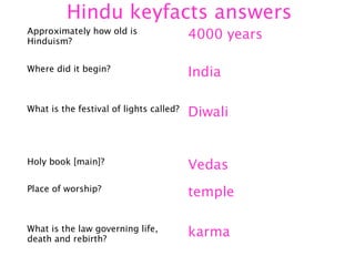 Hindu keyfacts answers
Approximately how old is
Hinduism?

4000 years

Where did it begin?

India

What is the festival of lights called?

Diwali

Holy book [main]?

Vedas

Place of worship?

temple

What is the law governing life,
death and rebirth?

karma

 