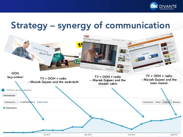 E commerce case study questions and answers pdf image