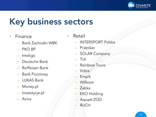Key business sectors
•  Finance
–  Bank Zachodni WBK
–  PKO BP
–  Inteligo
–  Deutsche Bank
–  Raiffeisen Bank
–  Bank Pocztowy
–  LUKAS Bank
–  Money.pl
–  Inwestycje.pl
–  Aviva

•  Retail
– 
– 
– 
– 
– 
– 
– 
– 
– 
– 

INTERSPORT Polska
Praktiker
SOLAR Company
TUI
Rainbow Tours
Vobis
Empik
Willsoor
Żabka
EKO Holding

–  Aquael ZOO
–  RUCH
15

 
