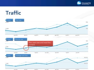 Trafﬁc
Visits

Visits

Exit rate

Bounce rate

The users see and read the
Użytkownicy widzą treść,
content
czytają

Visits

Average visit time

26

 
