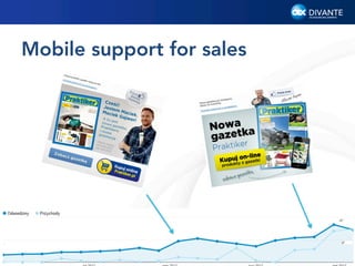 Mobile support for sales

41

 