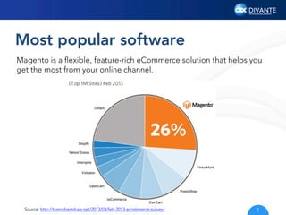 Most popular software
Magento is a ﬂexible, feature-rich eCommerce solution that helps you
get the most from your online channel.

Source: http://tomrobertshaw.net/2013/03/feb-2013-ecommerce-survey/

2

 