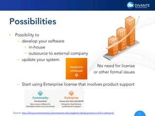 Possibilities
•  Possibility to
–  develop your software
•  in-house
•  outsource to external company
–  update your system
No need for license
or other formal issues
–  Start using Enterprise license that involves product support

Source: http://blog.ecomextension.com/reasons-why-magento-development-is-still-in-demand/

5

 