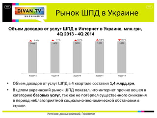 Рынок ШПД в Украине
Объем доходов от услуг ШПД в Интернет в Украине, млн.грн,
4Q 2013 - 4Q 2014
1456 1472 1478 1486 1480
4Q2013 1Q2014 2Q2014 3Q2014 4Q2014
1,6% 1,1% 0,4% 0,5% 0,4%
Источник: данные компаний, Госкомстат
• Объем доходов от услуг ШПД в 4 квартале составил 1,4 млрд.грн.
• В целом украинский рынок ШПД показал, что интернет прочно вошел в
категорию базовых услуг, так как не потерпел существенного снижения
в период неблагоприятной социально-экономической обстановки в
стране.
 