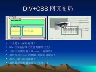 DIV+CSS 网页布局 ,[object Object],[object Object],[object Object],[object Object],[object Object],[object Object]