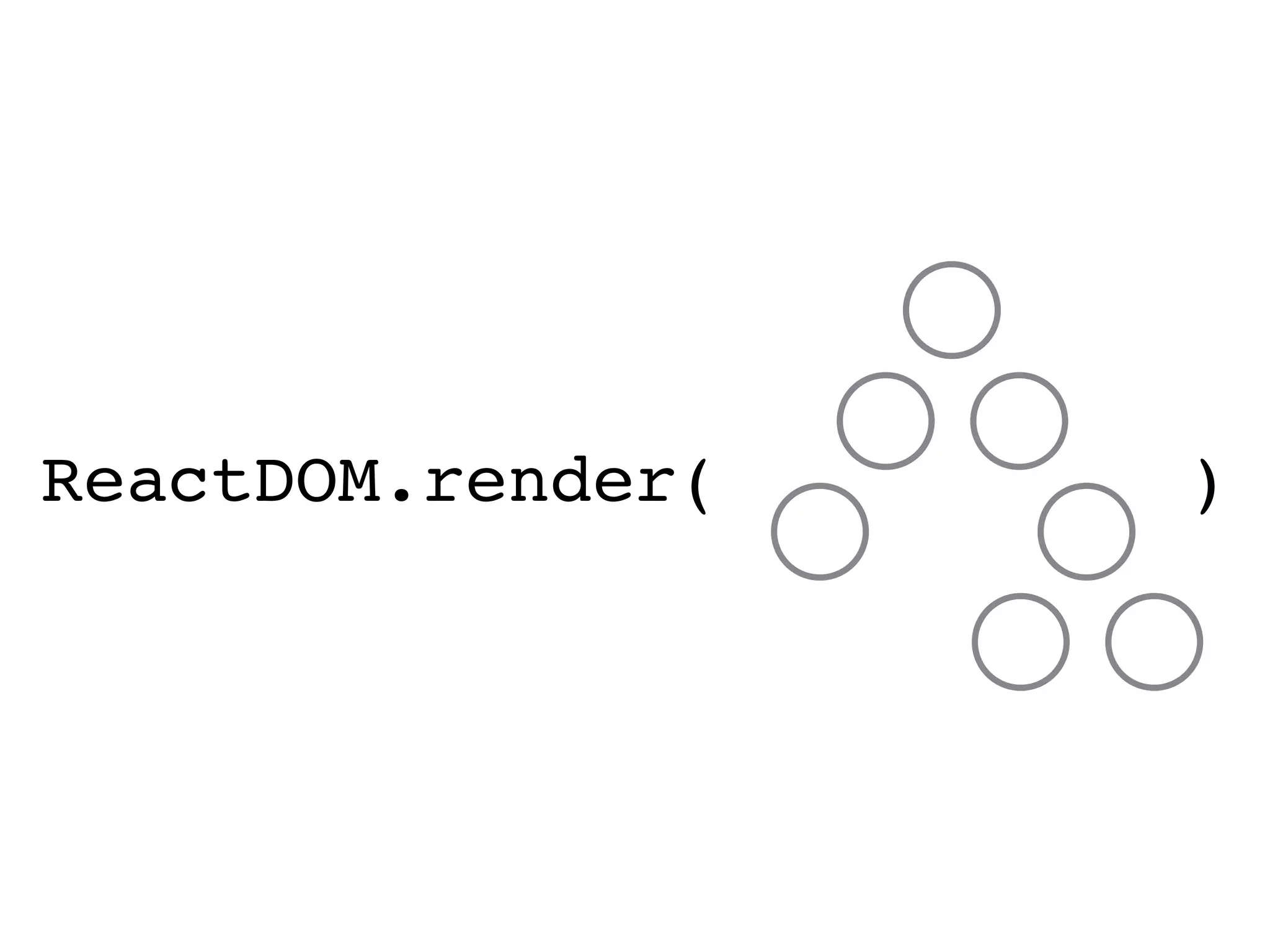 ReactDOM.render( ) 