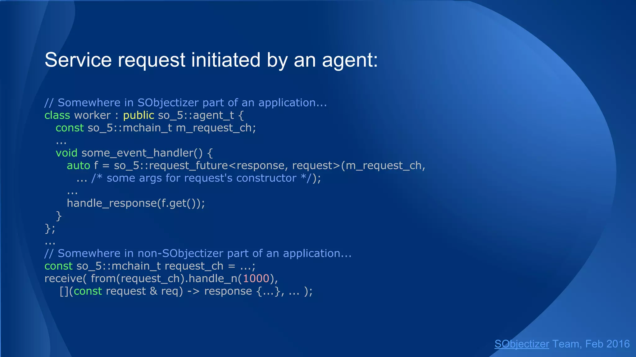 Message Handlers
SObjectizer Team, May 2017
 