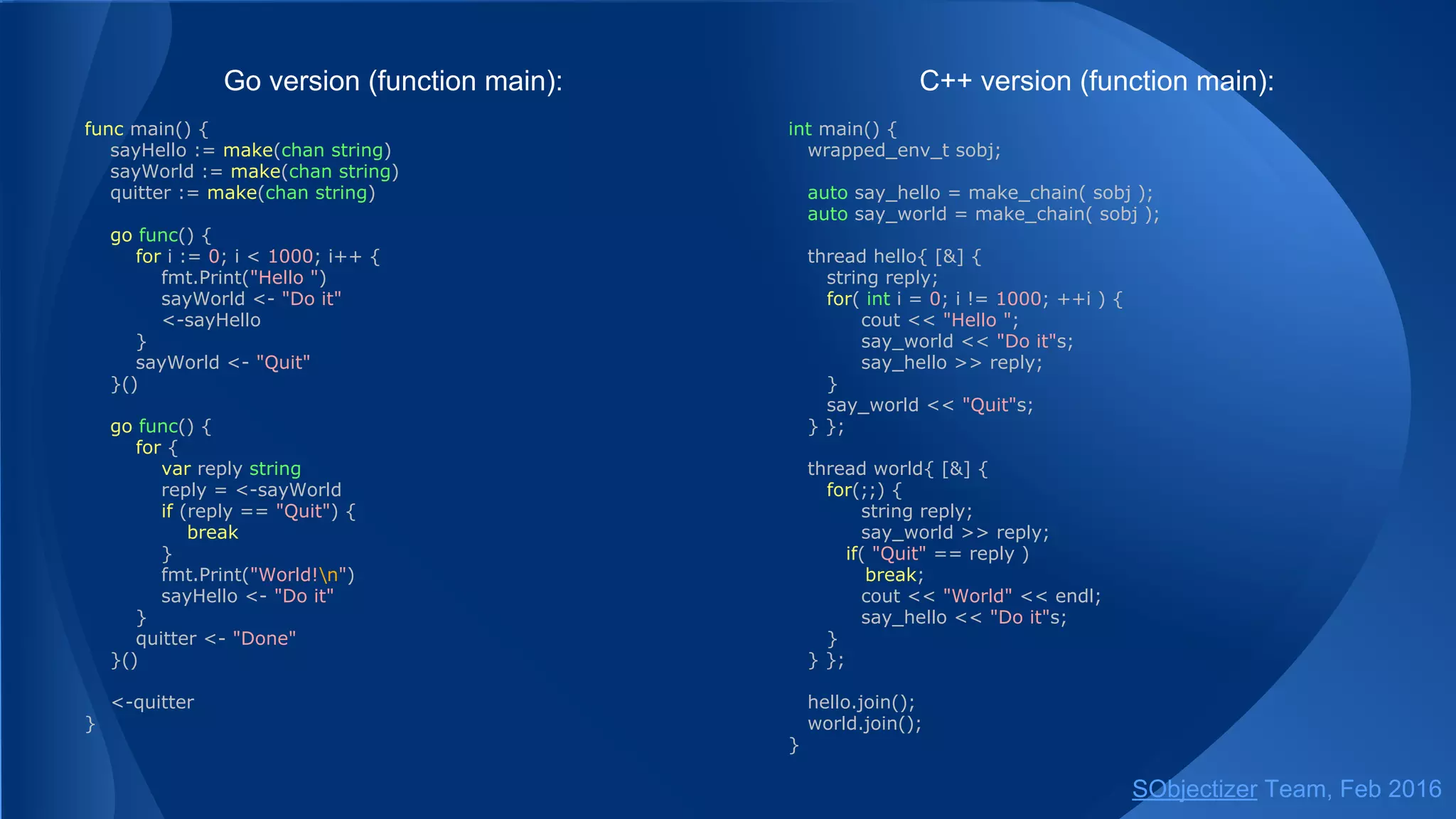 mchains As mboxes
SObjectizer Team, May 2017
 
