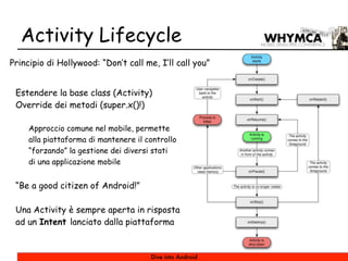 Activity Lifecycle
Principio di Hollywood: “Don’t call me, I’ll call you”


 Estendere la base class (Activity)
 Override ...