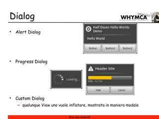 Dialog
•   Alert Dialog




•   Progress Dialog




•   Custom Dialog
    – qualunque View uno vuole inflatare, mostrata i...