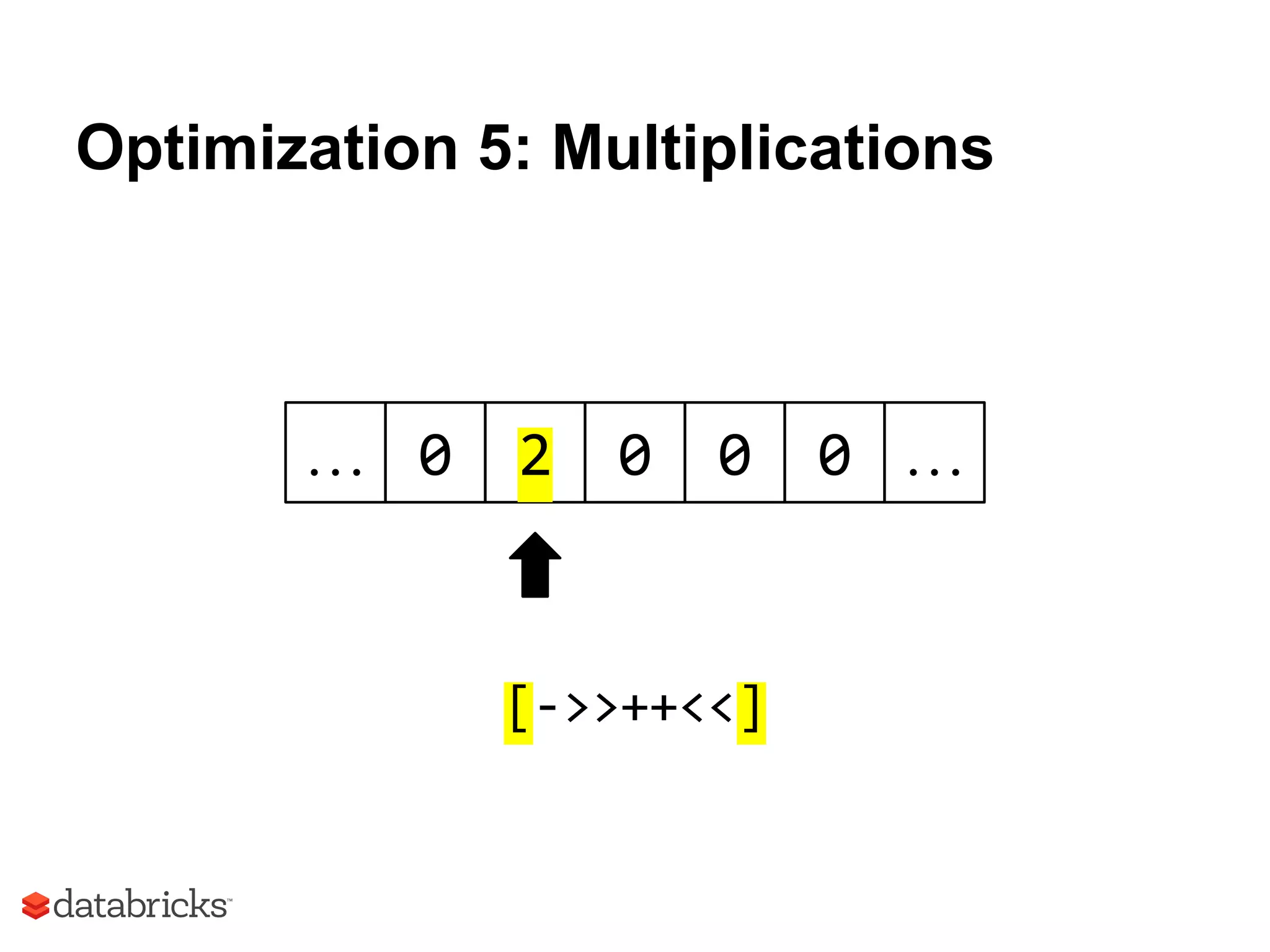 Optimization 5: Multiplications
0 2 0 0 0 ……
[->>++<<]
 