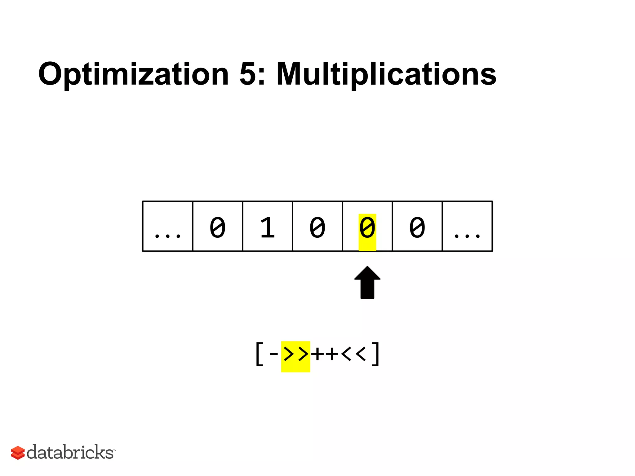 Optimization 5: Multiplications
0 1 0 0 0 ……
[->>++<<]
 