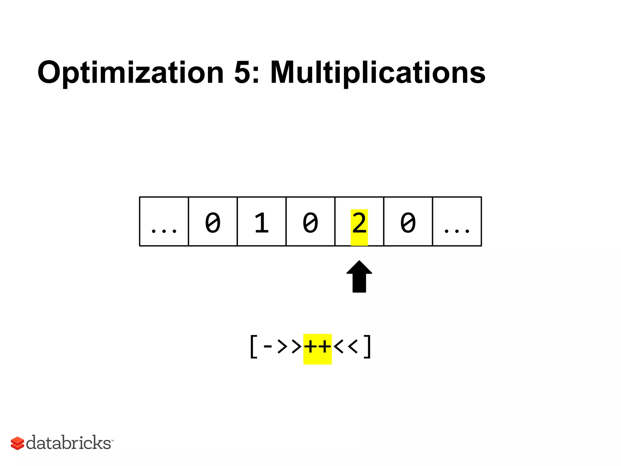 Optimization 5: Multiplications
0 1 0 2 0 ……
[->>++<<]
 