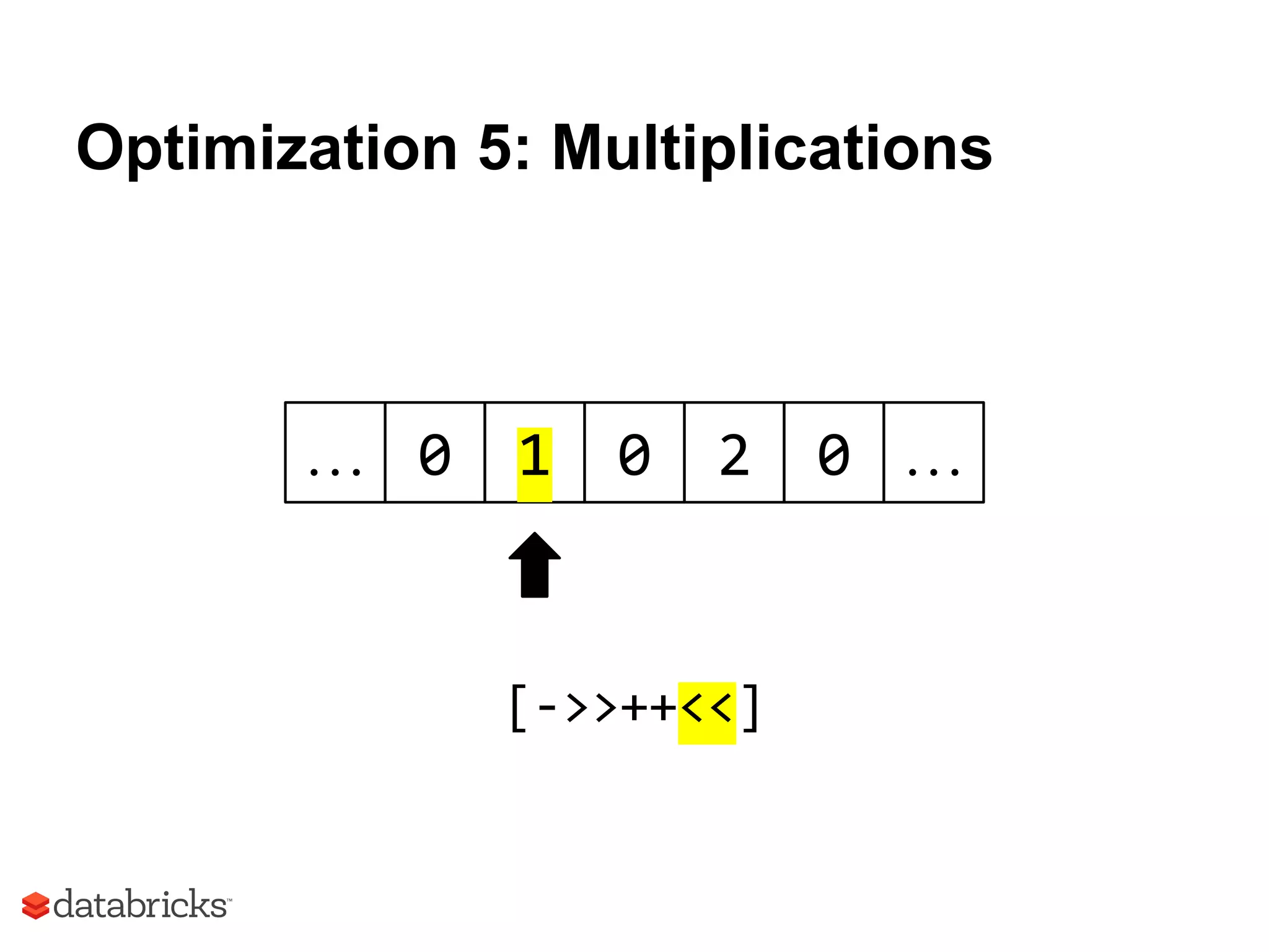 Optimization 5: Multiplications
0 1 0 2 0 ……
[->>++<<]
 