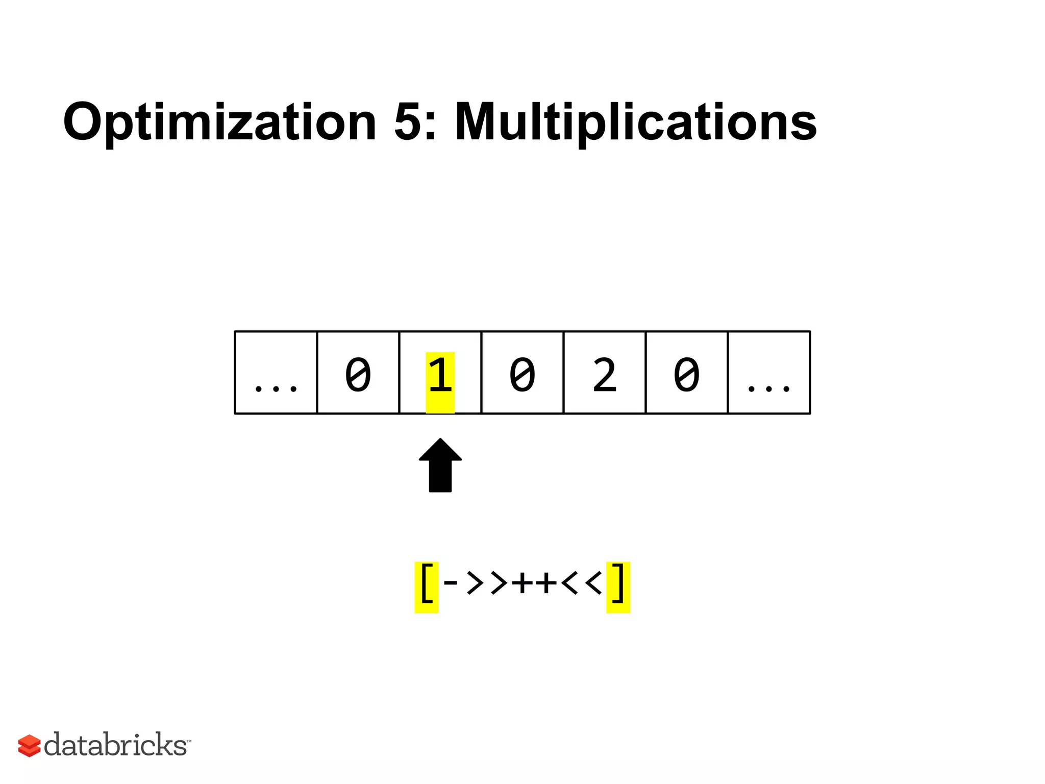 Optimization 5: Multiplications
0 1 0 2 0 ……
[->>++<<]
 