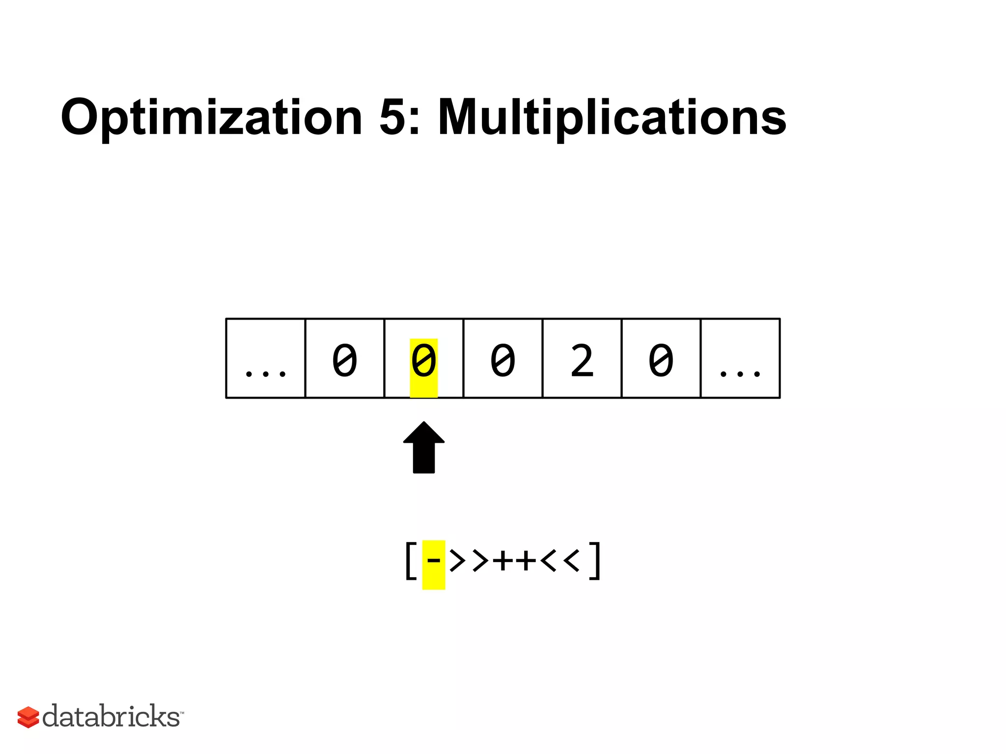 Optimization 5: Multiplications
0 0 0 2 0 ……
[->>++<<]
 