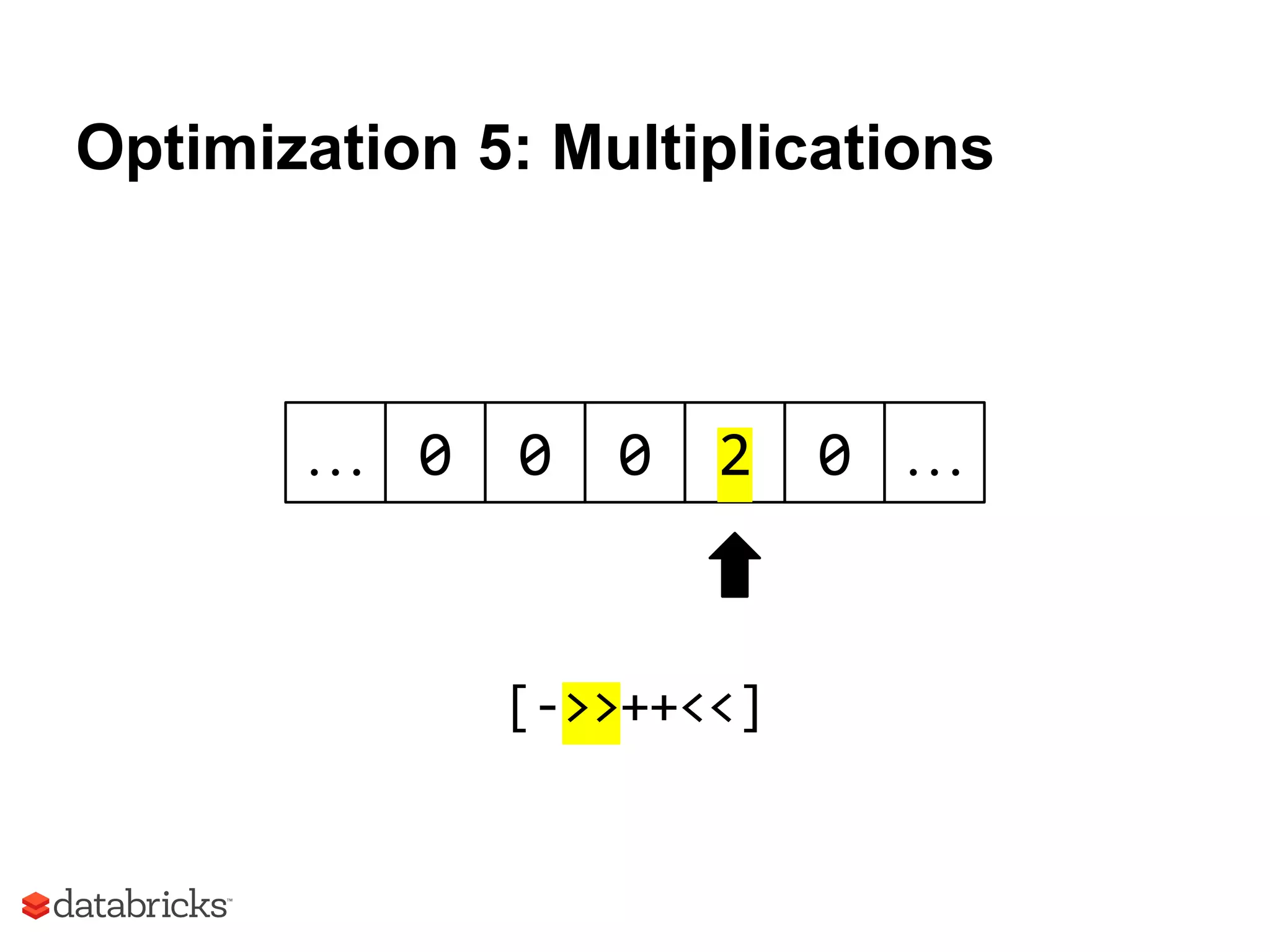 Optimization 5: Multiplications
0 0 0 2 0 ……
[->>++<<]
 