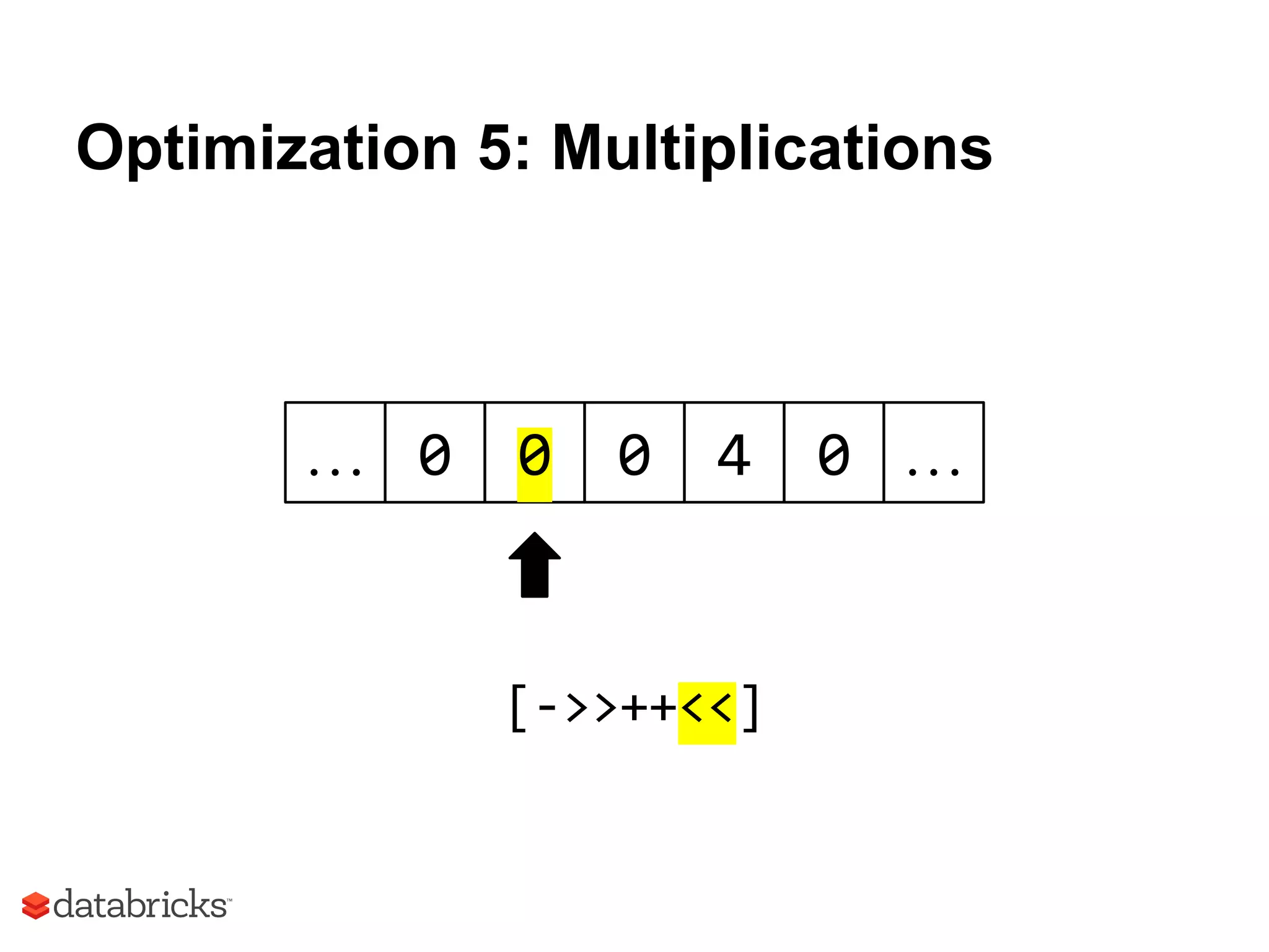 Optimization 5: Multiplications
0 0 0 4 0 ……
[->>++<<]
 