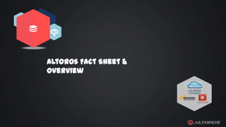 Altoros Fact Sheet &
Overview

 