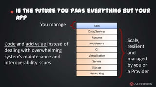 *

In the future you PaaS everything but your
app
You manage

Apps
Data/Services
Runtime

Code and add value instead of
dealing with overwhelming
system’s maintenance and
interoperability issues

Middleware
OS
Virtualization
Servers
Storage

Networking

Scale,
resilient
and
managed
by you or
a Provider

 