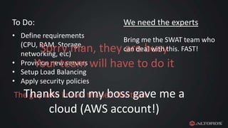 To Do:

We need the experts

• Define requirements
(CPU, RAM, Storage,
networking, etc)
• Provision new servers
• Setup Load Balancing
• Apply security policies

Bring me the SWAT team who
can deal with this. FAST!

Sorry man, they are busy
Your team will have to do it

Thanks Lord my boss gave
The guy who knows this left the team

me a
cloud (AWS account!)

 