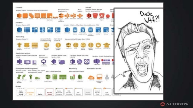 Cloud Foundry: Hands-on Deployment Workshop slideshare