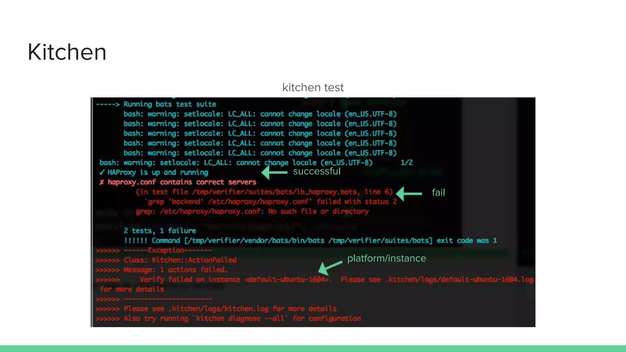 Kitchen
kitchen test
successful
fail
platform/instance
 