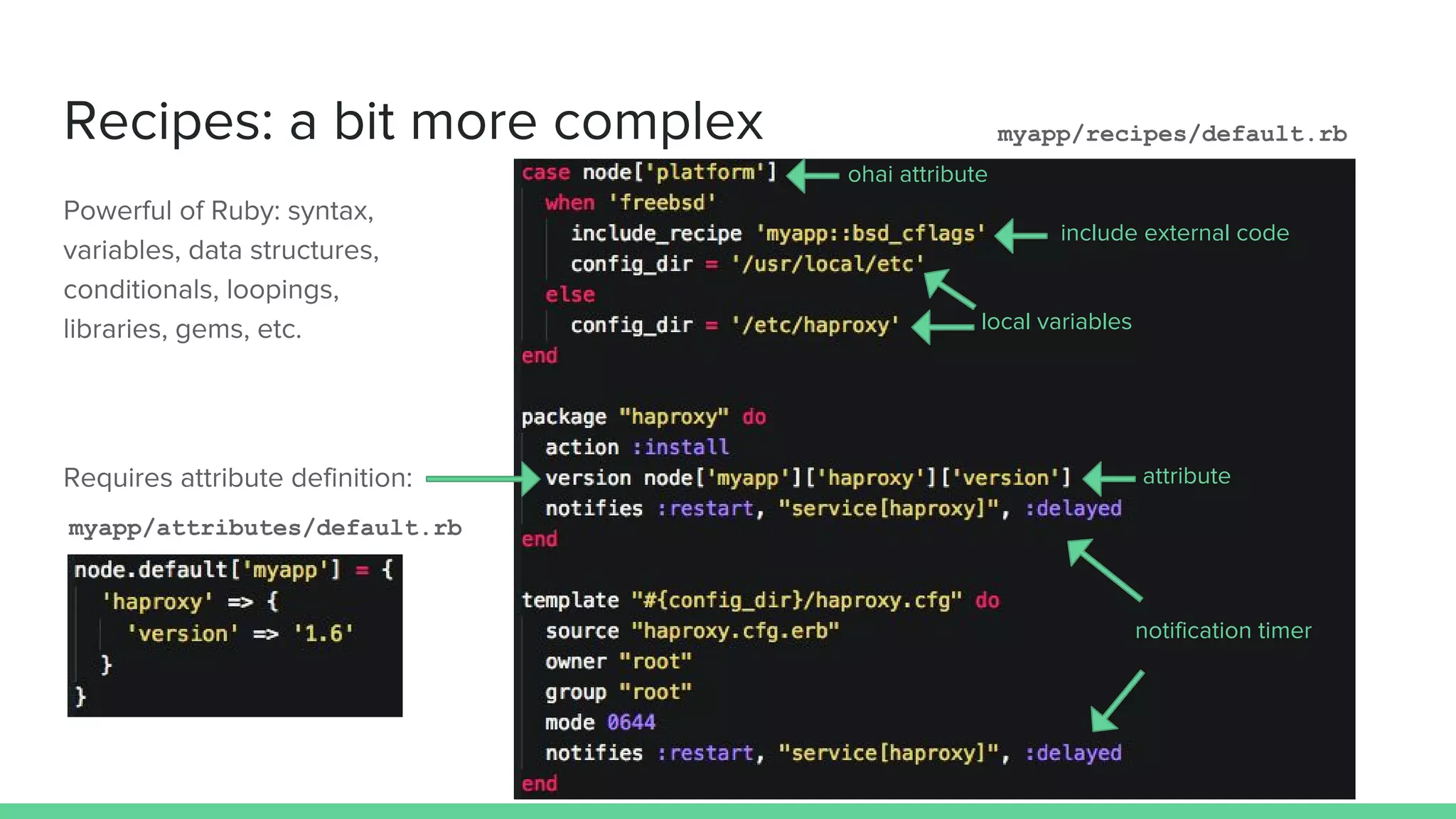 Recipes: a bit more complex
ohai attribute
Powerful of Ruby: syntax,
variables, data structures,
conditionals, loopings,
libraries, gems, etc.
include external code
local variables
attribute
notification timer
Requires attribute definition:
myapp/recipes/default.rb
myapp/attributes/default.rb
 